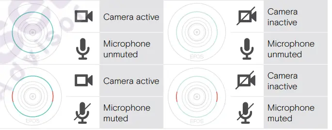 EPOS-EXPAND-VISION-3T-Video-Collaboration-Bar-15