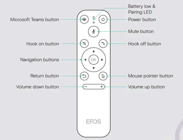 EPOS-EXPAND-VISION-3T-Video-Collaboration-Bar-17