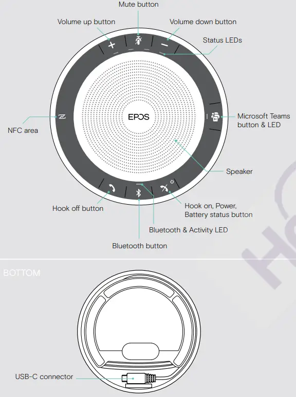 EPOS-EXPAND-VISION-3T-Video-Collaboration-Bar-18