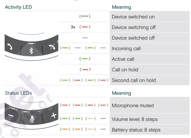 EPOS-EXPAND-VISION-3T-Video-Collaboration-Bar-19