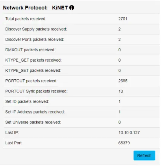ENTTEC OCTO MK2 8 Universe eDMX to LED Pixel Controller - fig 31