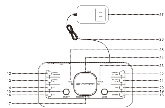 EMERSON CKS1521 SmartSet Clock Radio with Bluetooth Speaker 04