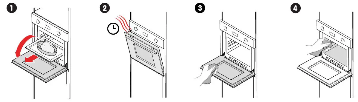 ELVITA CUI4724S White Convection Oven with Meat Thermometer 2