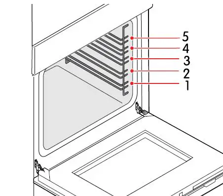 ELVITA CUI4724S White Convection Oven with Meat Thermometer 5