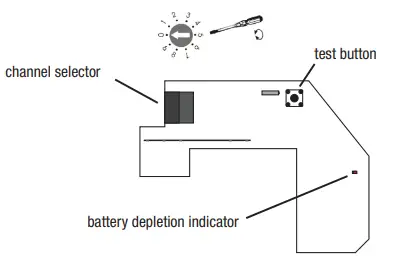 Capturehumantechnik lisa Guardion RF-Smoke detector-fig8