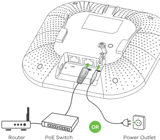 Hardware Installation