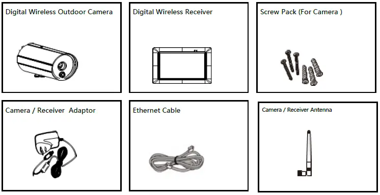 Atoms-Labs-AWS43R-KIT-CONTENT-FIG-1
