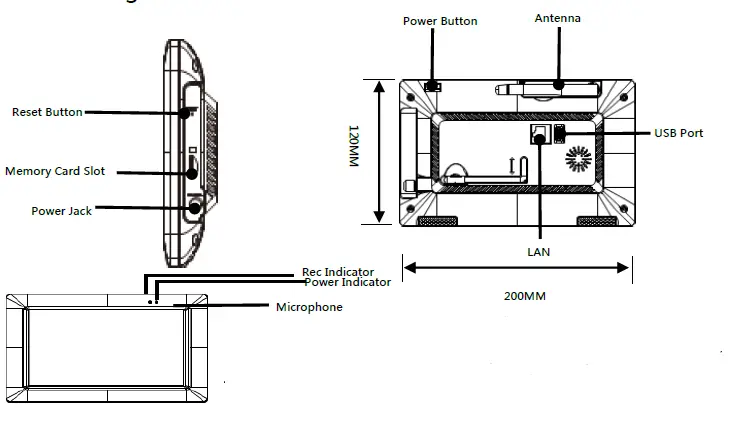 Atoms-Labs-AWS43R-KIT-CONTENT-FIG-2