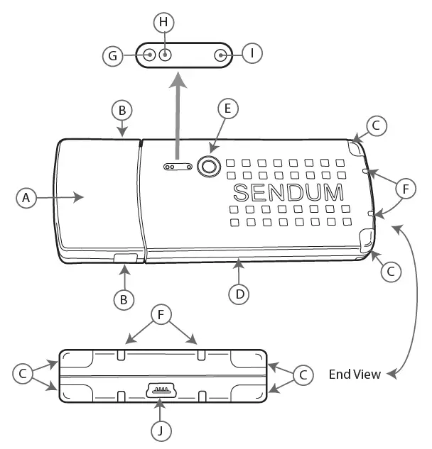 SENDUM-PT300D-Package-Tracker-2