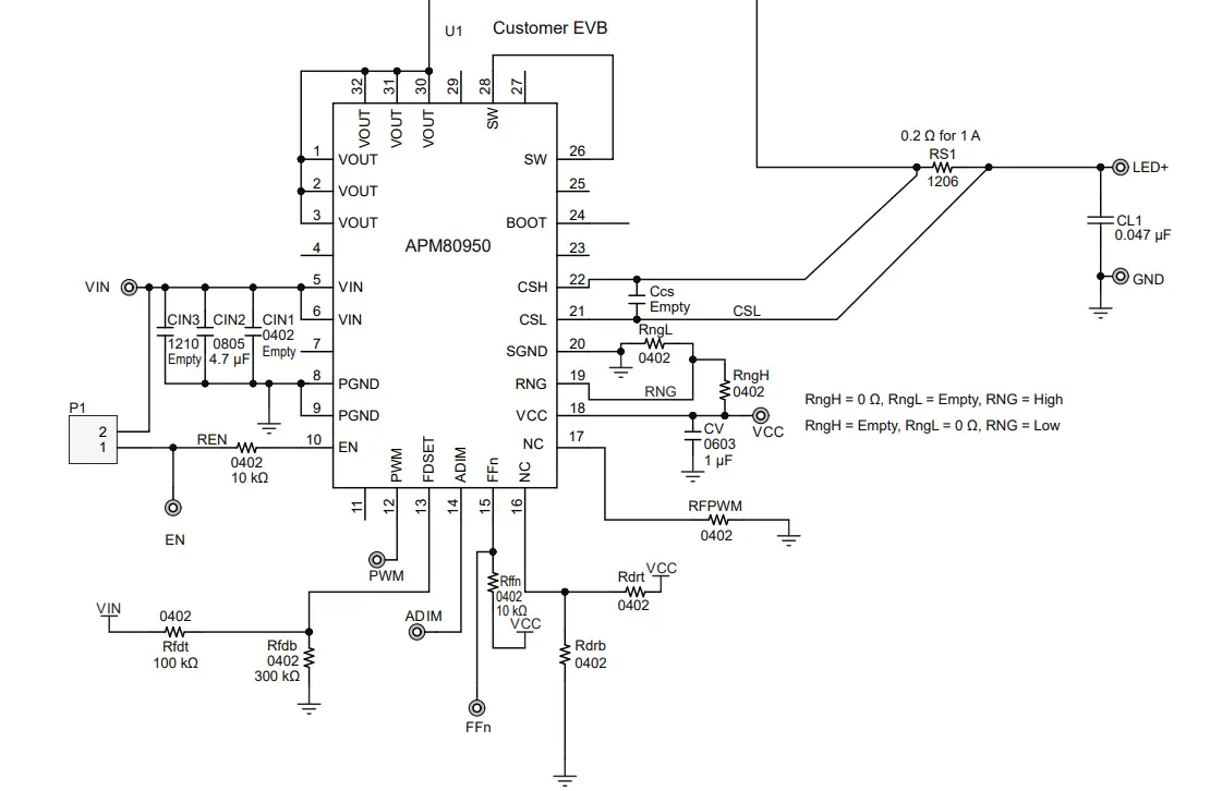 ALLEGRO APM80950 Evaluation Board 2