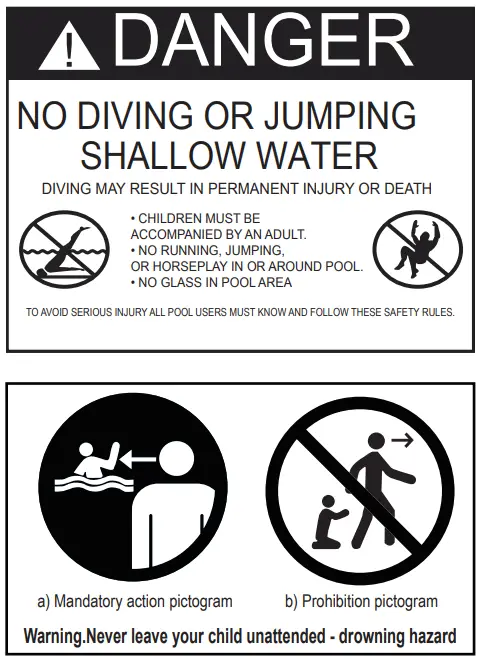 Water Warnings