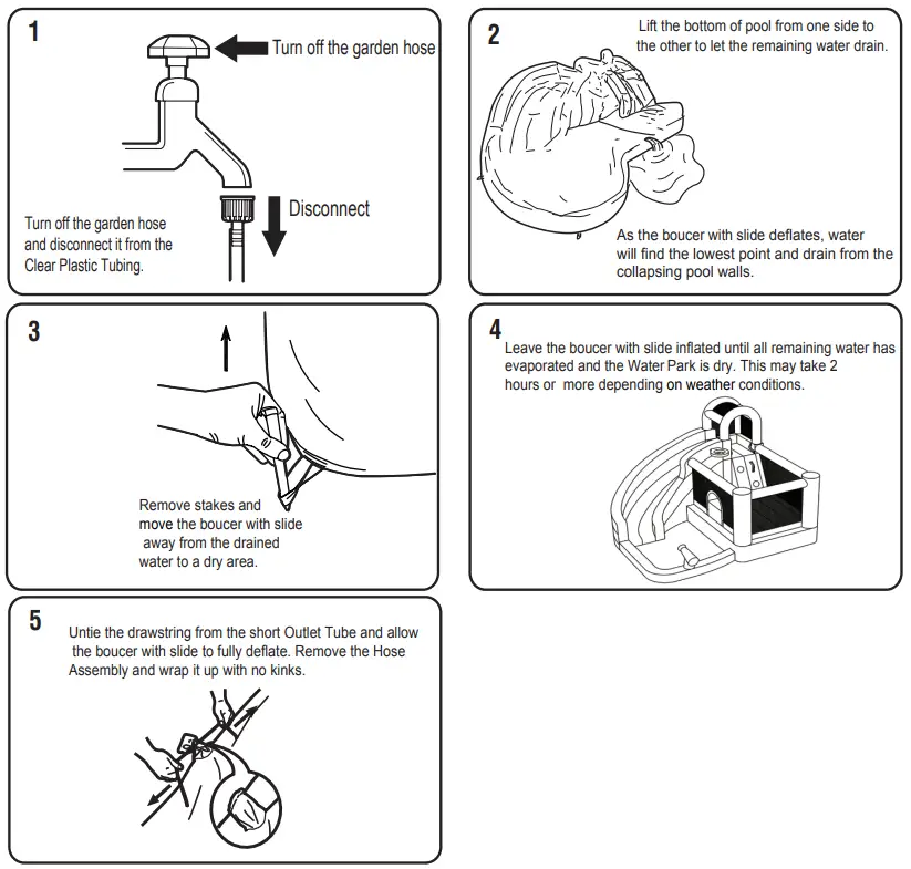 Draining & Deflation