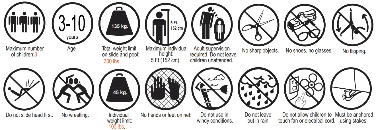 Safety Symbols
