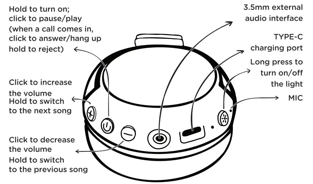 Skwrl Design KBHPBLE201 Kidz Bop Bluetooth Headphones 1