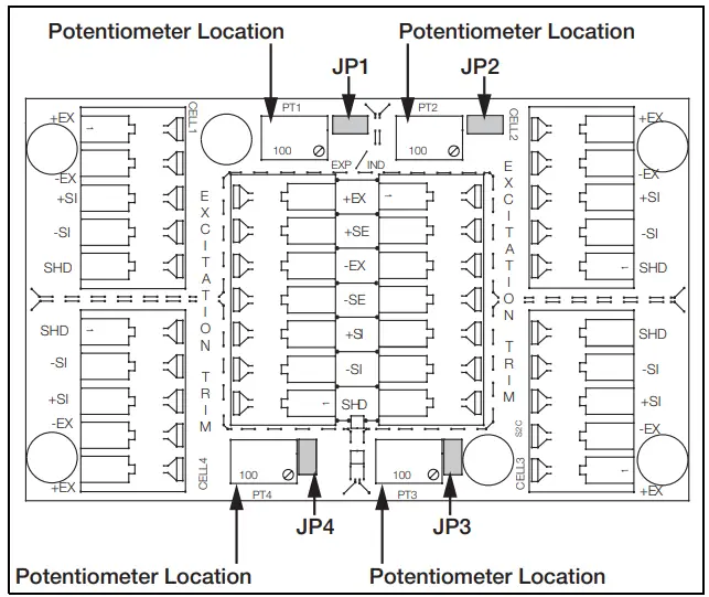 RICE LAKE JB4ES TuffSeal Light to Mid Range Capacity Junction Box 7
