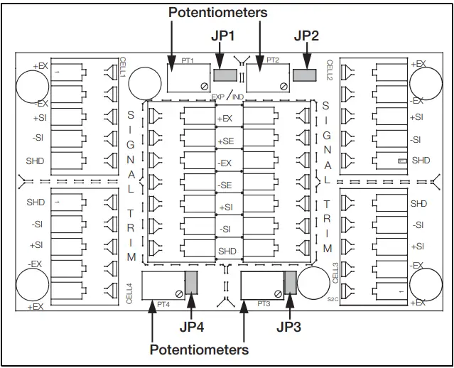 RICE LAKE JB4ES TuffSeal Light to Mid Range Capacity Junction Box 8