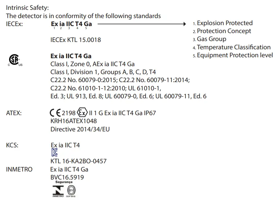 Vixen BT126SS-A Binocular Telescope 32