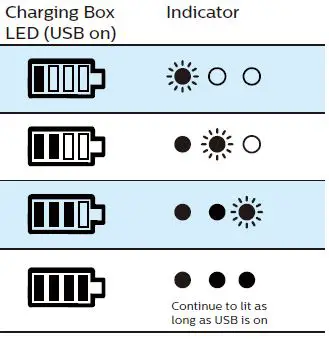 PHILIPS-TAT8505-TWS-Bluetooth-Headphones-fig11