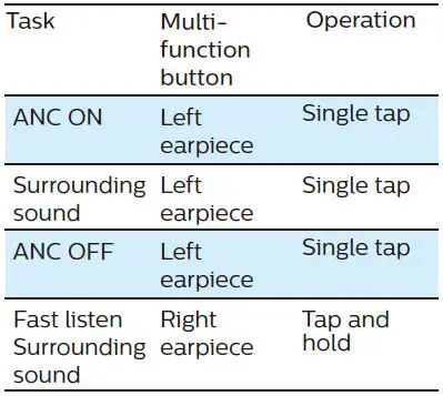 PHILIPS-TAT8505-TWS-Bluetooth-Headphones-fig18