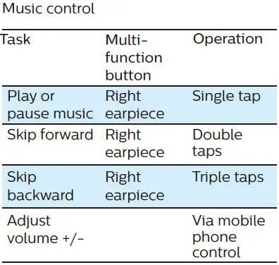 PHILIPS-TAT8505-TWS-Bluetooth-Headphones-fig20