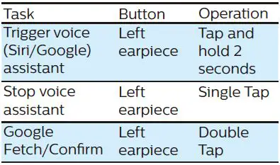 PHILIPS-TAT8505-TWS-Bluetooth-Headphones-fig23