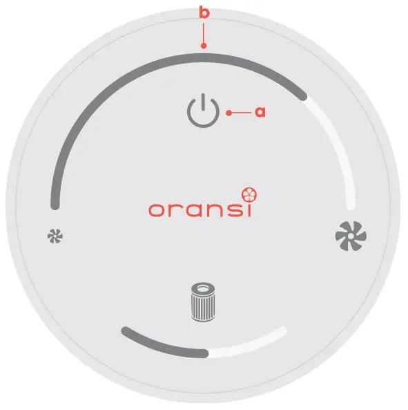 smart user interface