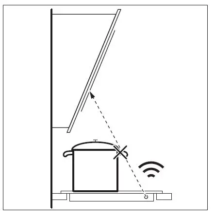 Electrolux LIT604 60cm Induction Hob 15