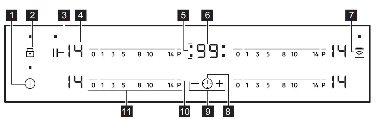 Electrolux LIT604 60cm Induction Hob 7