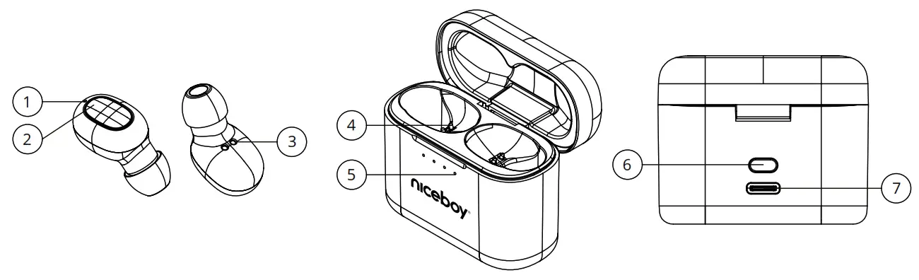 niceboy HIVE PODSIE 3 POLAR WHITE Wireless Earphones - fig