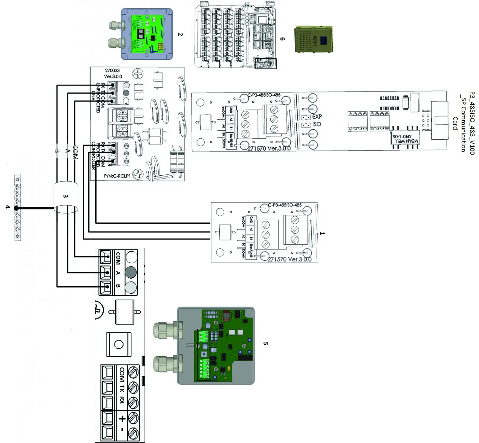 Munters Communication Lightning Protection - Comm