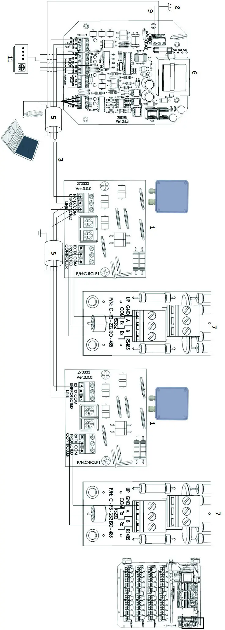 Munters Communication Lightning Protection - wiring