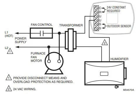 Honeywell-HE105-Whole-House-Bypass-Humidifier-FIG3