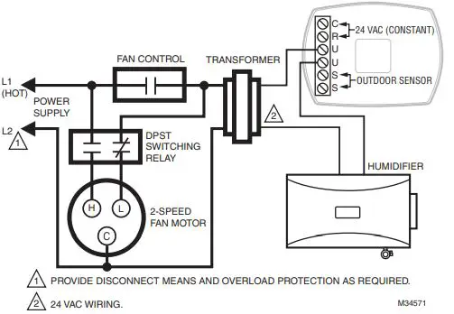 Honeywell-HE105-Whole-House-Bypass-Humidifier-FIG5