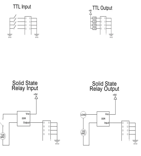 SEALEVEL-PIO-24-PCI-PCI-Digital-Input-or-Output-Interface-6