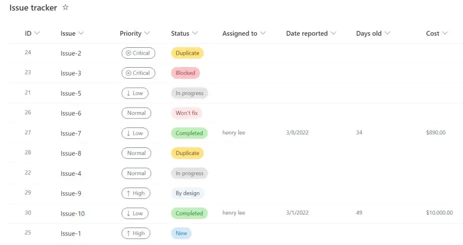 BOOST SOLUTIONS Column Permission App User Guide - Login as the specified user Adele Vance and access the list