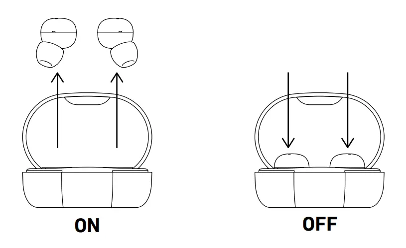 Kreafunk-aBEAN-Earbuds-FIG-2