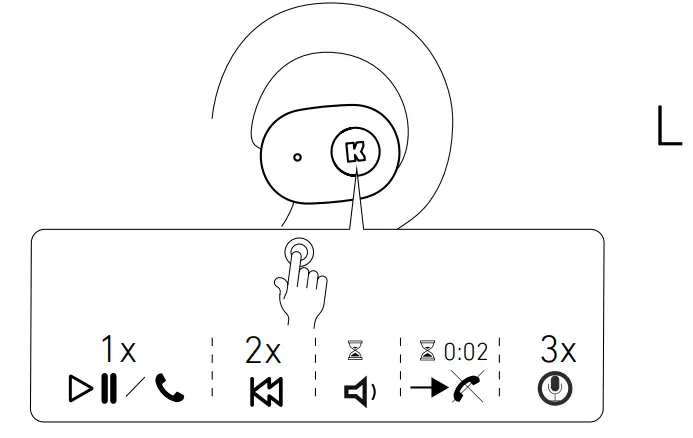 Kreafunk-aBEAN-Earbuds-FIG-4