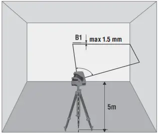CONDTROL NEO G220 Set Laser Levels-fig9