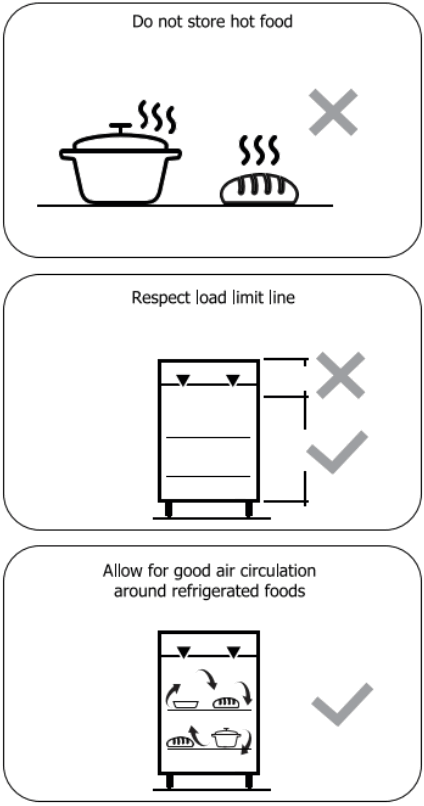 NordCap KTK 1330 GN Trade Fridge and Freezer - FIG 2