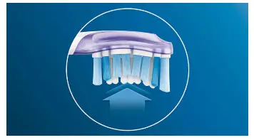 PHILIPS HX9054 33 Sonicare G3 Premium Gum Care Interchangeable Sonic Toothbrush Heads - fig