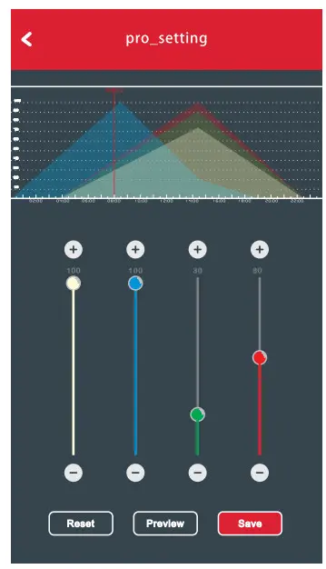 Apps AQ Star App - Figure 5