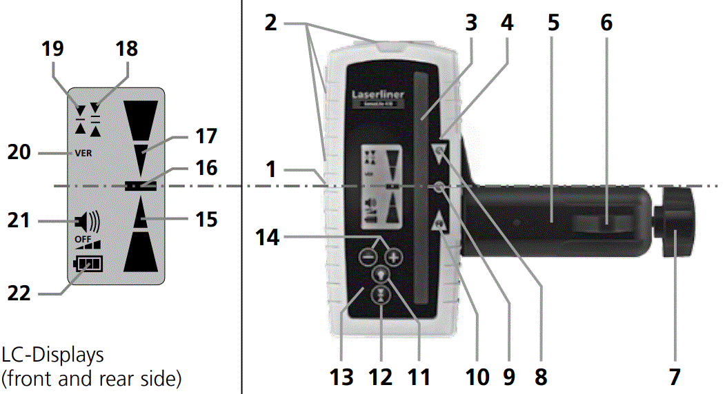 Laserliner-SensoLite-410-Set-Laser-Receiver-fig-1