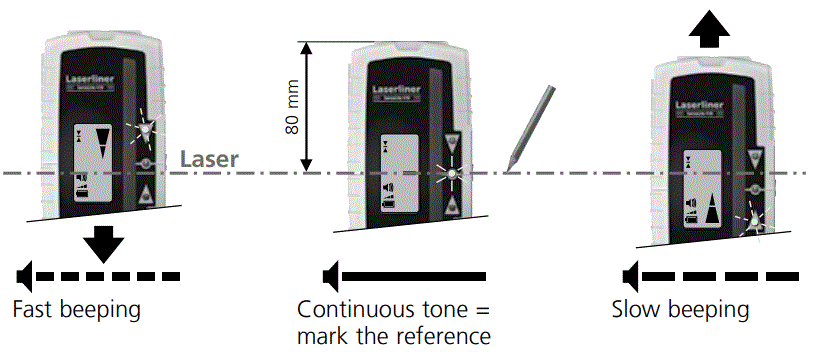 Laserliner-SensoLite-410-Set-Laser-Receiver-fig-8