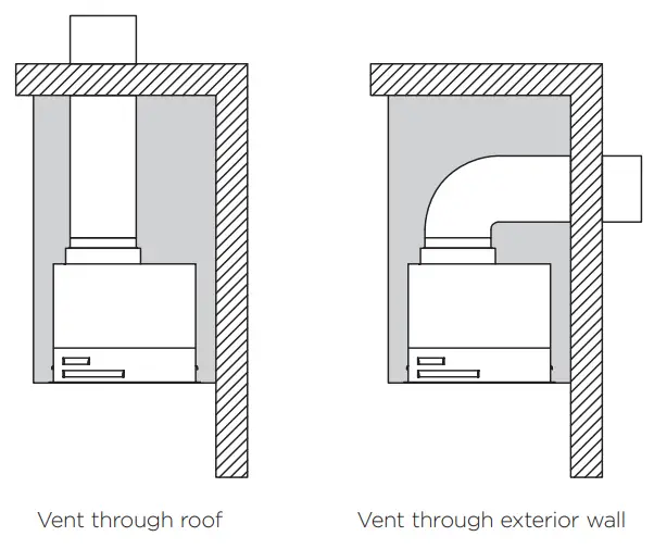 FISHER PAYKEL HP90IHCB3 Built In Integrated Cooker Hood - Fig 6