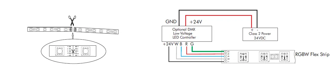 LED WORLD FA60M51-10M-24V-RGBW Long Run RGBW LED Flex Strip fig 5