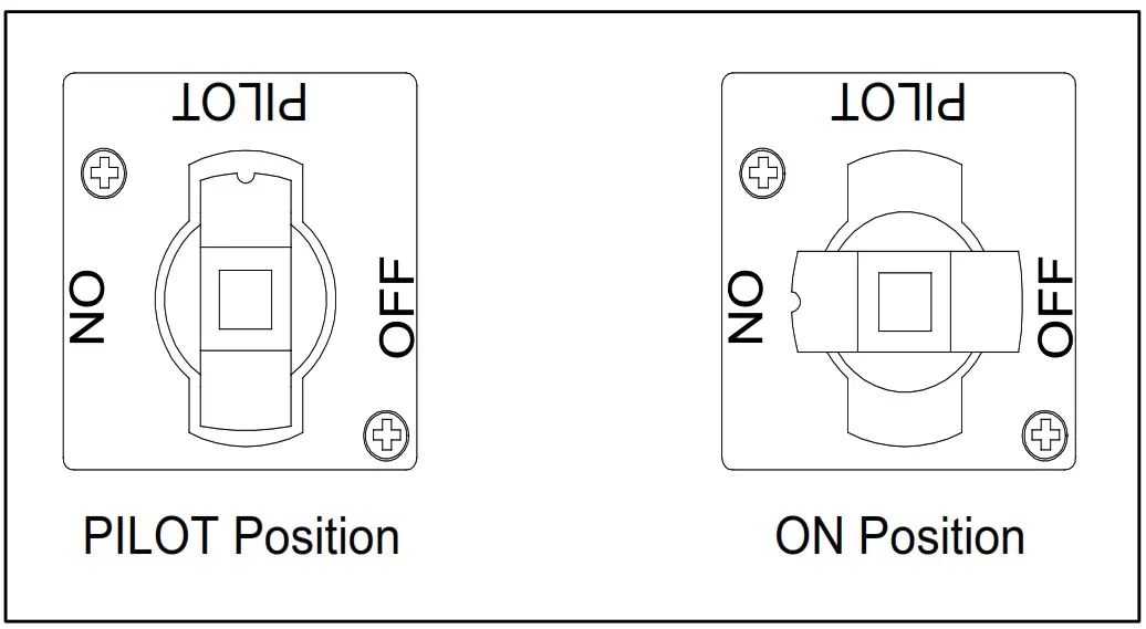 DEAN SM80 GM SM Series Electric Fryer - Initial Startup