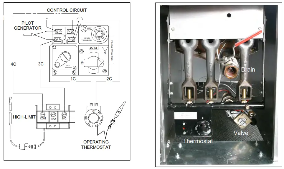 DEAN SM80 GM SM Series Electric Fryer - inpot