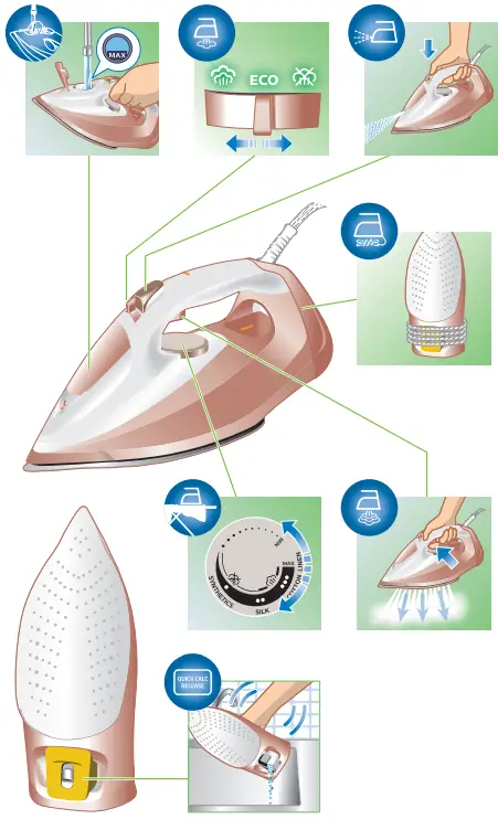 PHILIPS-GC4901-Azur-Steam-Iron-fig-1