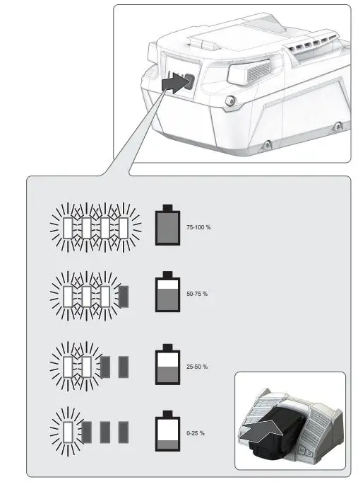 AEG BKS18BL2 190mm Circular Saw fig (4)