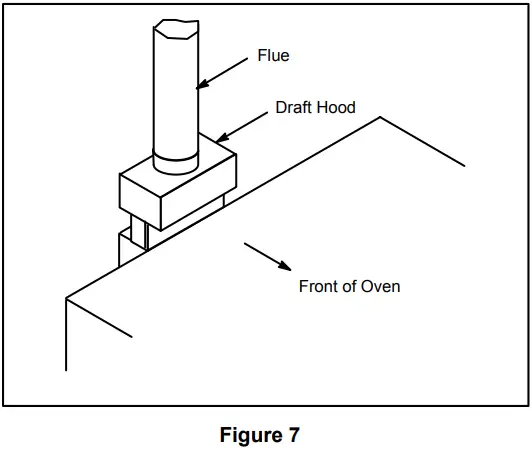 BLODGETT 966 Double 900 Series Gas Baking or Roasting Double Deck Oven - FIG 7